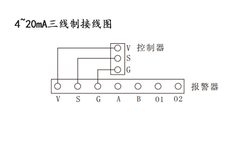 可燃?xì)怏w濃度探測(cè)器接線(xiàn)方式