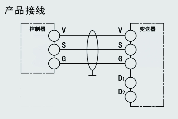 控制器產(chǎn)品接線.jpg