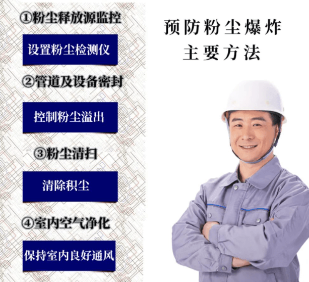 <a href='/2fcjcy.htm' class='keys' title='點(diǎn)擊查看關(guān)于粉塵檢測儀的相關(guān)信息' target='_blank'>粉塵檢測儀</a>